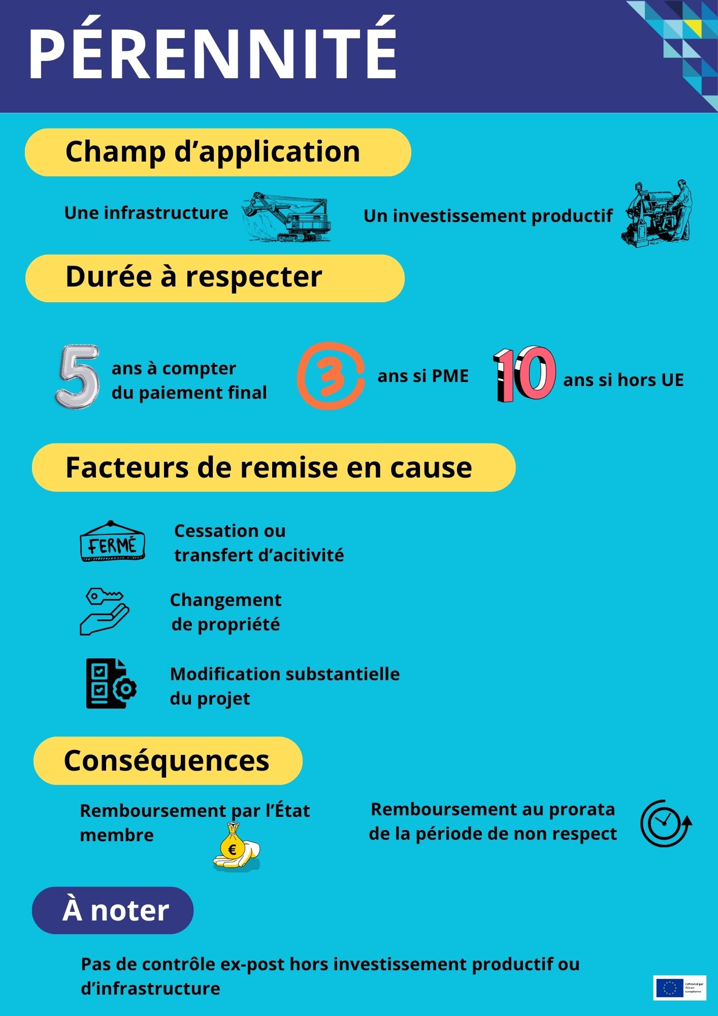 Concept clé : qu'entend-on par pérennité ? - GIPEAM